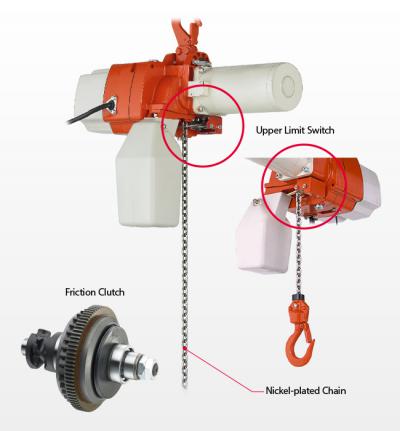 Kito ED 240v 1Ph Electric Chain Hoist